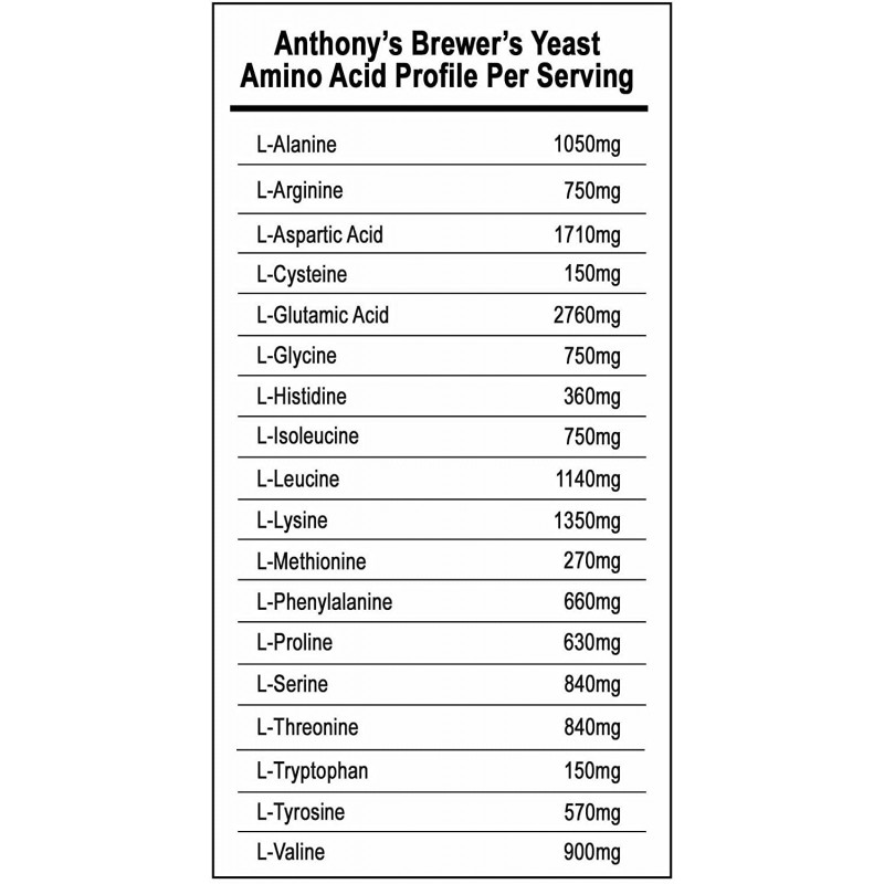 Anthony's Brewer's Yeast, 1lb, Made in USA, 무글루텐, 무가당 및 무가당 : 식료품 및 미식가 식품