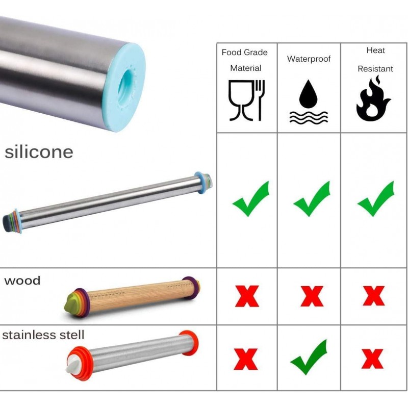 두께 링이 있는 23.6인치 롤링 핀 - 조절 가능한 스테인레스 스틸 롤러 가이드 스페이서 PROKITCHEN의 반죽 피자 파이 및 쿠키용 베이킹 도구: 가정 및 주방