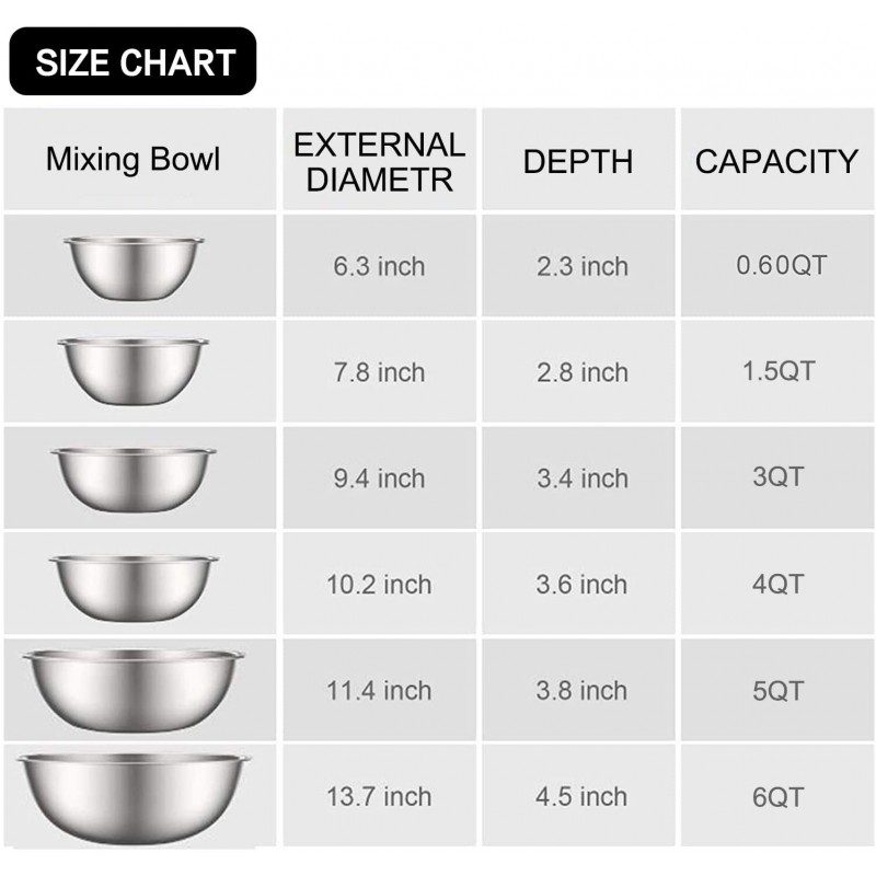 스테인레스 스틸 믹싱 볼, AIKKIL에서 설정한 6pcs 금속 그릇, 공간 절약형 저장을 위한 중첩 그릇, 청소하기 쉽고, 서빙, 요리, 베이킹, 준비: 가정 및 주방