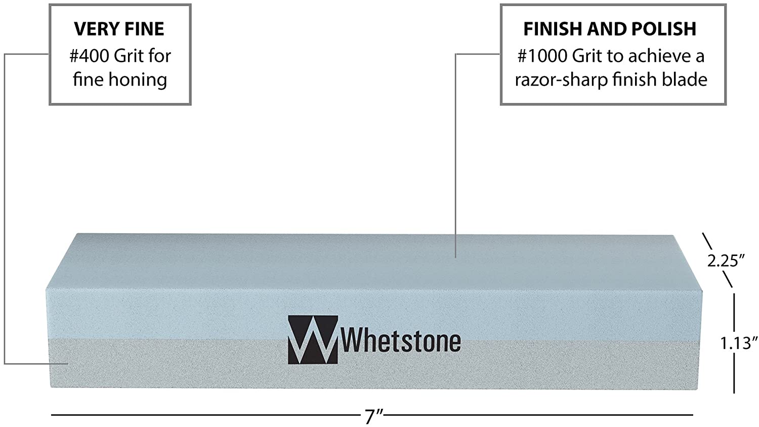 숫돌 칼 20-10960 숫돌 연마 숫돌 - 양면 400/1000 그릿 워터 스톤 숫돌 및 숫돌, 숫돌 및 포켓 나이프 또는 숫돌 숫돌을위한 연마 도구