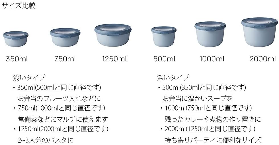 메팔 (500 + 1000 + 2000 블루 서킬라 세트 3 dLG, 플라스틱, 노르딕 블루, 19.2 x 12cm