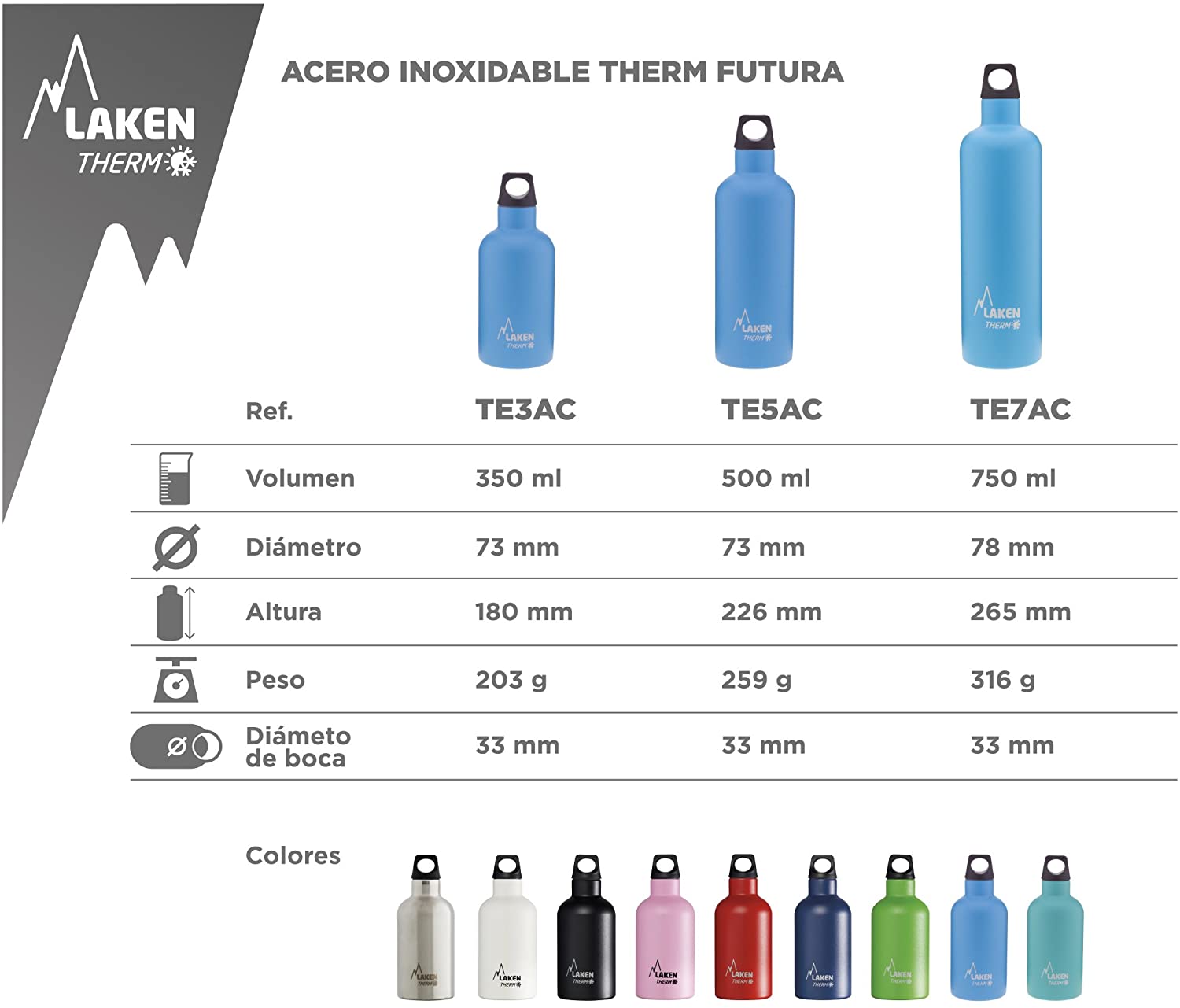 Laken 열 Futura 보온병 절연 병 스테인레스 스틸 마시는 병 좁은 개구부 - 350ml, 시안