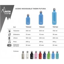 Laken 열 Futura 보온병 절연 병 스테인레스 스틸 마시는 병 좁은 개구부 - 350ml, 시안