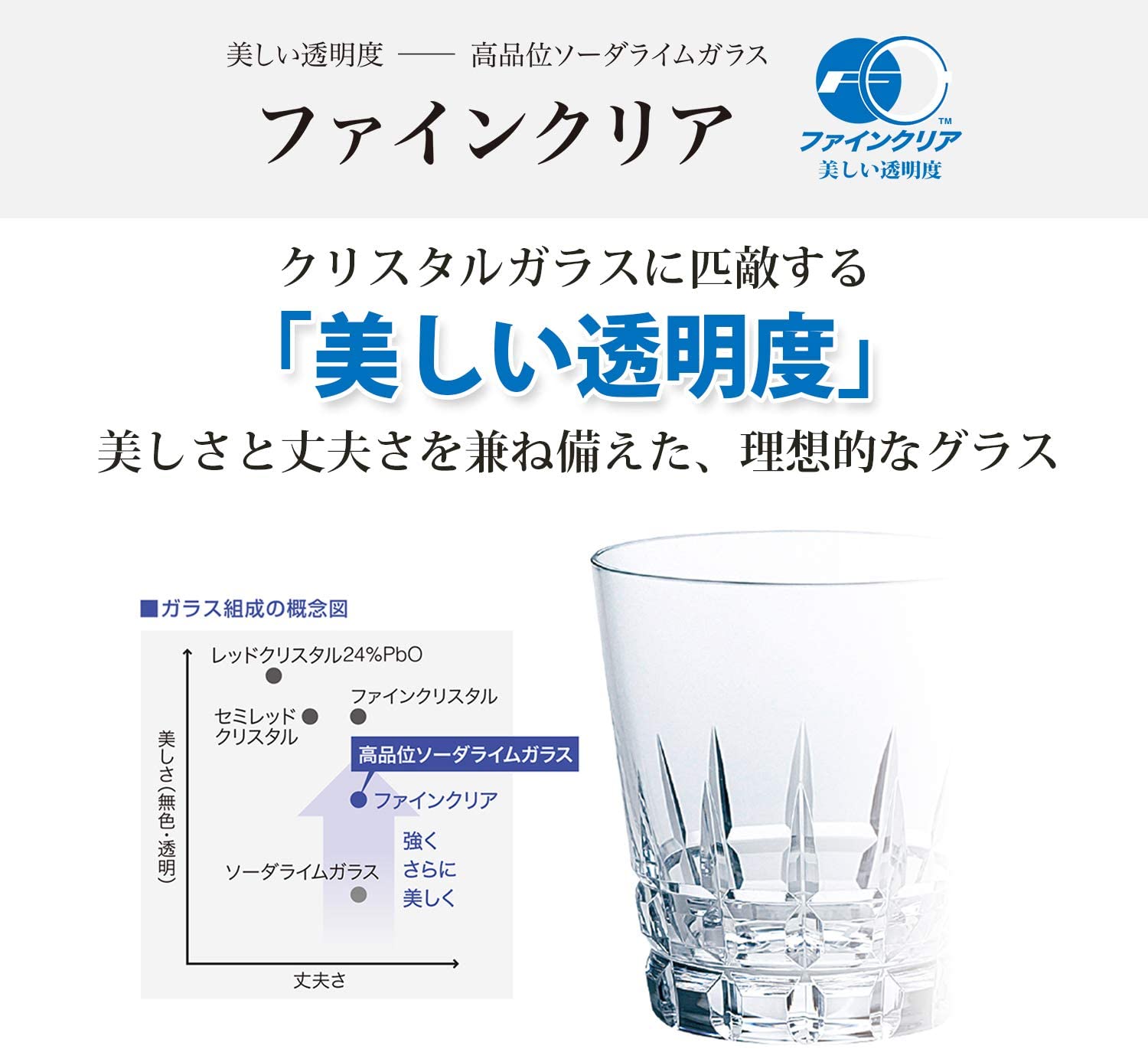 동양 사사키 유리 존비 글라스 300ml HS 텀블러 일제 식기 세척기 대응 05111HS 6 개들이