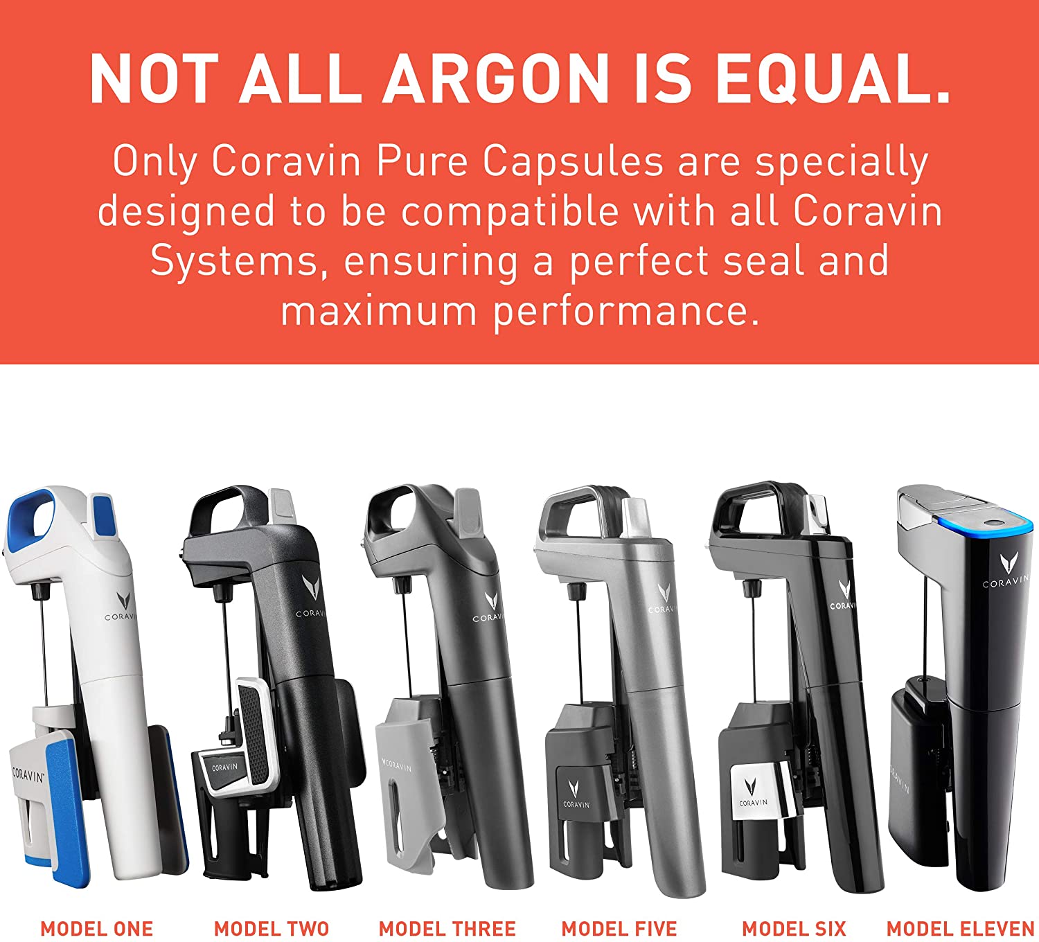 Coravin Argon Capsules-특허받은 캡 및 밀봉 기술-6 팩