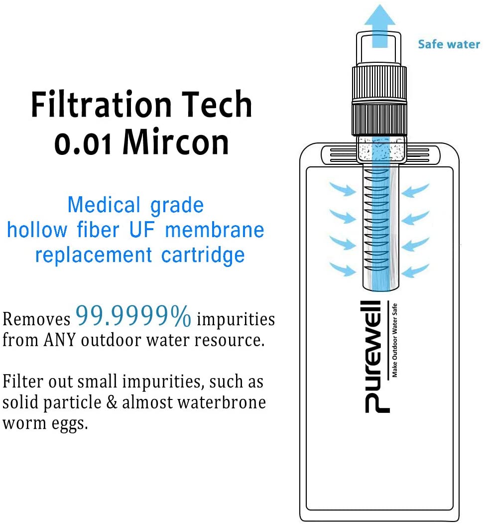 하이킹 용 접을 수있는 정수 필터 매점, 필터가 달린 물 주머니 / 병, 필터를 통한 물 짜기, 경량, BPA 없음, 누출 방지, 비상 대비 (2- 화이트)