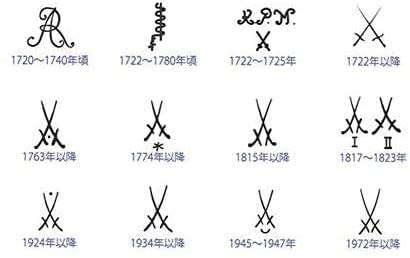 [정식 수입품]마이센[MEISSEN]칼 마크 플레이트 19㎝825001/28470