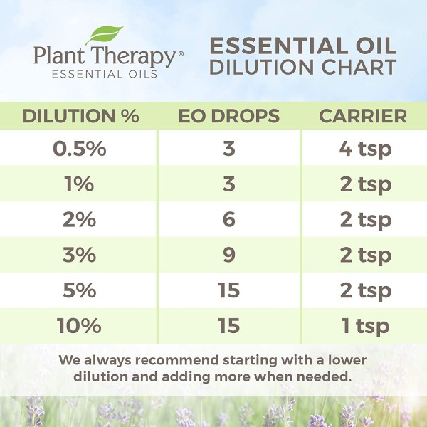 Plant Therapy 유기농 오레가노 에센셜 오일 100% 순수, USDA 인증 유기농, 원액, 천연 아로마테라피, 치료 등급 10mL(1/3oz)