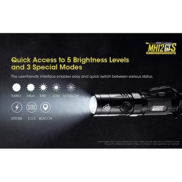 Nitecore MH12GTS 1800 루멘 장거리 USB 충전식 손전등, 블랙