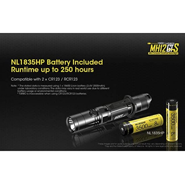 Nitecore MH12GTS 1800 루멘 장거리 USB 충전식 손전등, 블랙