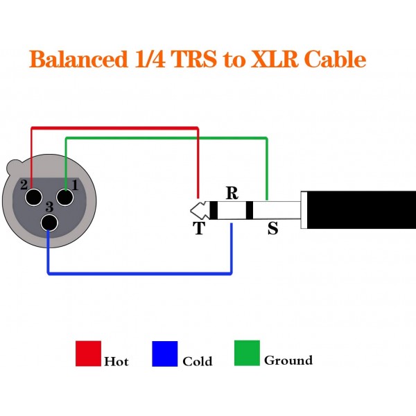 TISINO XLR 암 - 1/4인치(6.35mm) TRS 잭 리드 균형 신호 상호 연결 케이블 XLR - 1/4인치 패치 케이블 - 6.6피트