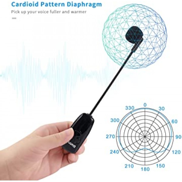 Bietrun 무선 마이크 헤드셋, 160피트 범위, UHF 무선 헤드셋 마이크, 헤드셋 Mic&Handheld Mic 2 in 1, 1/8\'&1/4\'\' 출력, 마이크 스피커, 증폭기, PA 시스템(호환되지 않는 전화, 노트북)