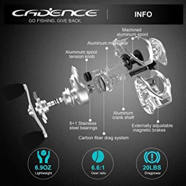 Cadence CB6 베이트캐스터 릴, 20LB 강력한 탄소 섬유 드래그 베이트캐스터, 6.9oz 초경량 캐스팅 릴, 내구성 있는 알루미늄 메인 기어, 7.3:1 기어비, 매우 부드러운 비용 효율적인 베이트캐스터 릴