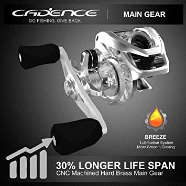 Cadence CB6 베이트캐스터 릴, 20LB 강력한 탄소 섬유 드래그 베이트캐스터, 6.9oz 초경량 캐스팅 릴, 내구성 있는 알루미늄 메인 기어, 7.3:1 기어비, 매우 부드러운 비용 효율적인 베이트캐스터 릴