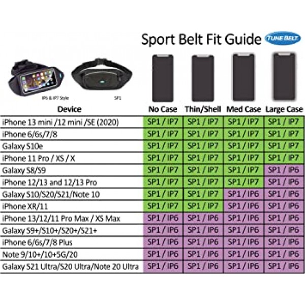 Tune Belt 방수 Running 허리 Belt 휴대폰 Holder 팩 여성, 모든 휴대폰에 맞는 파우치 / 부피가 큰 케이스, iPhone 11 12 13 Pro Max, 걷기, 운동, 하이킹 및amp; 여행(검정)