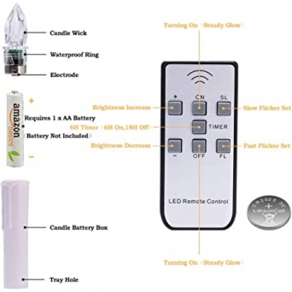 타이머가있는 10 PCS LED 창 양초, 배터리로 작동되는 미니 테이퍼 양초 조명, 크리스마스 트리 양초, 가정 장식, 샹들리에, 결혼식, 따뜻한 흰색에 적합
