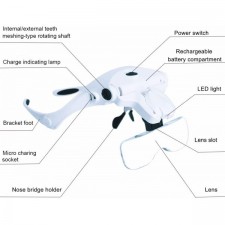 머리띠 돋보기 안경 USB 충전, 보석 공예 시계 수리 취미를위한 LED 조명이있는 핸즈프리 헤드 마운트 돋보기 5 교체 가능한 렌즈 1.0X 1.5X 2.0X 2.5X 3.5X (흰색)