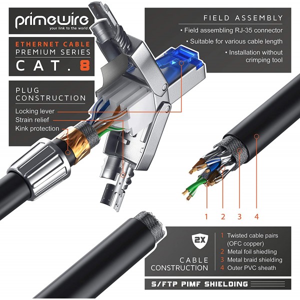 Primewire – 10m CAT 8 이더넷 케이블 – 8.1 표준 클래스 1 – Cat8 기가비트 LAN 네트워크 케이블 RJ45 – 40Gbit s – S FTP PIMF 차폐 - 고속 패치 케이블 – UTP – 스위치 라우터 모뎀 10.0m 검정색