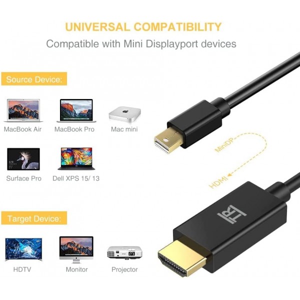 TechRise Mini DP-HDMI 케이블, 2M Mini DisplayPort-HDMI 어댑터 케이블(금도금 커넥터 포함)(Thunderbolt 포트 호환) - 남성-수