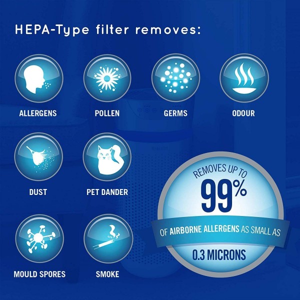 HEPA 유형 및 탄소 필터가 있는 HoMedics 공기 청정기, 야간 모드의 소형 청정기 여과, 알레르겐, 애완 동물 비듬, 연기, 요리, 곰팡이 포자 및 세균 제거, Ionizer는 음이온을 방출합니다 Small Single