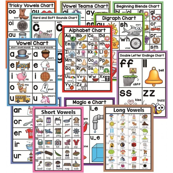 HONTOUSIP 12 개/대 유치원용 영어 파닉스 포스터 l 유아용 벽 파닉스 차트 l 교실 장식 조직 유치원용 학습 포스터-8.26x11.69in