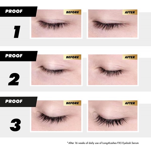 Long4Lashes FX5 파워 포뮬러 속눈썹 세럼 바이 오션, 3ml