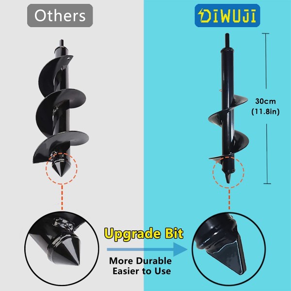 DIWUJI 정원 드릴 파는 사람, 토양 경작자 드릴 비트, 육각 섕크 녹 방지 강철, 구멍을 파고 꽃 전구 파종기 오거 깊은 재배, 나무 관목을 심기위한 DIY 도구 (직경 : 8cm L : 30cm)