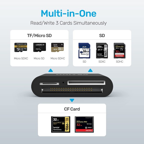 Unitek USB 카드 리더기 3슬롯 USB 3.0 컴팩트 플래시 카드 리더기, 3개의 카드를 동시에 읽기, 알루미늄 메모리 카드 어댑터 CF, TF, SDXC, SDHC, SD, Micro SDXC, Micro SD, Micro SDHC- 4FT(검정색)